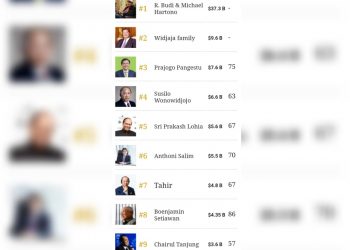Ini Daftar 32 Orang Terkaya di Indonesia
