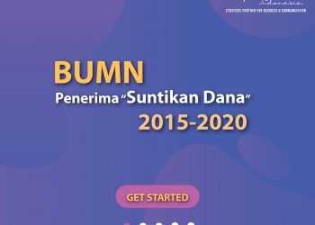 INFOGRAFIS: BUMN Penerima Suntikan Dana 2015-2020