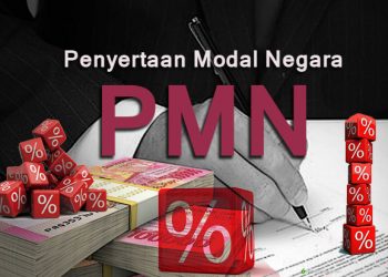 Jumlah Kerugian 7 BUMN Penerima Suntikan Modal Negara