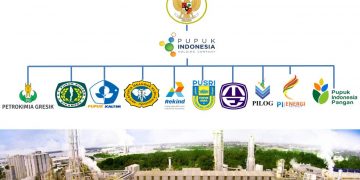 Pupuk Indonesia Holding Company akan Gelar RUPS