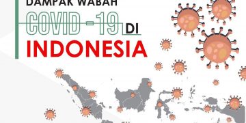 INFOGRAFIS: Dampak Wabah Covid-19 di Indonesia