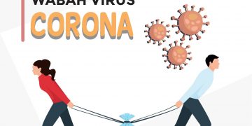 INFOGRAFIS: Tips Cegah dan Lawan Corona