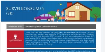 Hasil Survei Konsumen September 2020