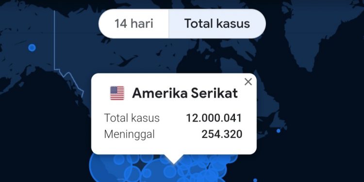 Kasus Covid-19 di Amerika Tembus 12 Juta