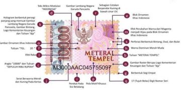 8 Dokumen Kena Materai Rp10.000