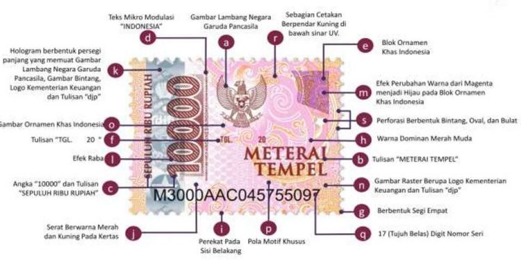 8 Dokumen Kena Materai Rp10.000