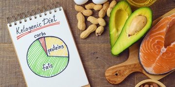 Jam Diet: 8 Jam Makan, 16 Jam Puasa