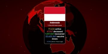 Covid-19 Visualizer, Cara Mudah Pantau Informasi Terbaru Corona Dunia