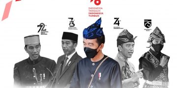 Deretan Baju Adat yang Pernah Dikenakan Jokowi Saat Pidato Kenegaraan