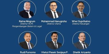 Kenali Profil Hanugroho Sang  Dirut Waskita Karya