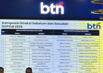 BTN Rombak 5 Direktur, Ini Susunan Pengurus Terbarunya